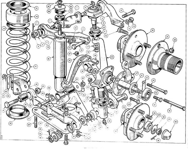 Triumph TR4A Suspension